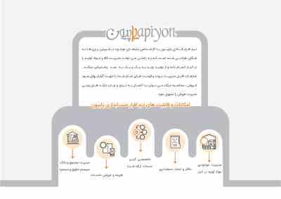 حسابداری پرنس قنادی و شیرینی فروشی (پاپیون)