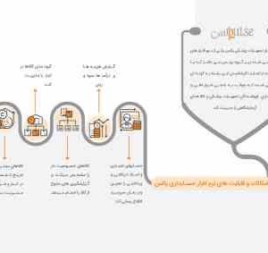 حسابداری پرنس نسخه فروشندگان لوازم طبی پالس
